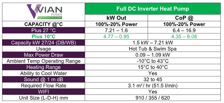 Heat Pump Image