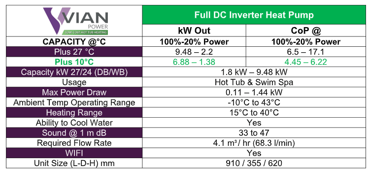 Heat Pump Image