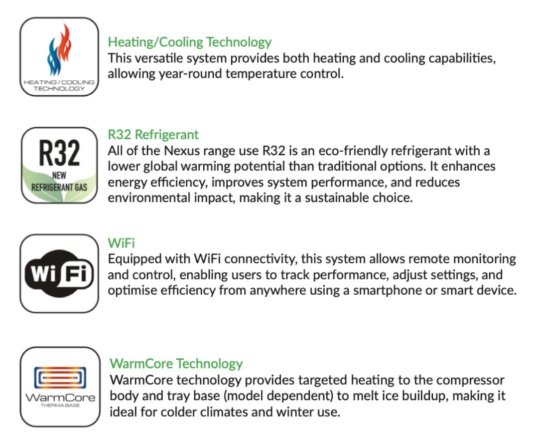 Heating, Cooling, R32, WiFi, WarmCore Technologies